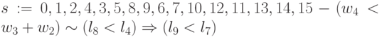 s:= 0,1,2,4, 3, 5, 8,9,6,7, 10,12, 11,13, 14,15 - 
(w_{4}<w_{3}+w_{2})\sim (l_8 <l_4) \Rightarrow (l_{9} <l_{7})