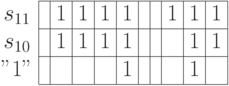 \begin{array}{c|c|c|c|c|c|c|c|c|c|c|}
\cline{2-11}
s_{11} & & 1 & 1 & 1 & 1 & & & 1 & 1 & 1 \\
\cline{2-11}
s_{10} & & 1 & 1 & 1 & 1 & & &    & 1 & 1 \\
\cline{2-11}
 "1" & & & &  & 1 &  & &  & 1 &  \\
\cline{2-11}
\end{array}