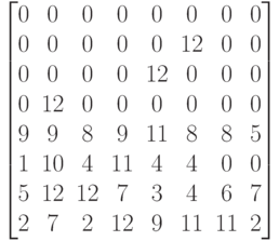 \begin{bmatrix}
         0 &  0 &  0 &  0 &  0 &  0 &  0 &  0 \\
         0 &  0 &  0 &  0 &  0 & 12 &  0 &  0 \\
         0 &  0 &  0 &  0 & 12 &  0 &  0 &  0 \\
         0 & 12 &  0 &  0 &  0 &  0 &  0 &  0 \\
         9 &  9 &  8 &  9 & 11 &  8 &  8 &  5 \\
         1 & 10 &  4 & 11 &  4 &  4 &  0 &  0 \\
         5 & 12 & 12 &  7 &  3 &  4 &  6 &  7 \\
         2 &  7 &  2 & 12 &  9 & 11 & 11 &  2
  \end{bmatrix}