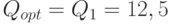 Q_{opt} = Q_1 = 12,5 