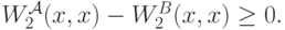 W^{\mathcal A}_2(x,x)-W^B_2(x,x) \ge 0.