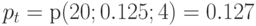 p_t =р(20; 0.125; 4)= 0.127