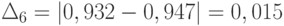 \Delta_{6} = \left | 0,932-0,947 \right | = 0,015