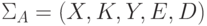 {\Sigma }_{A}=(X,K,Y,E,D)