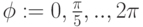 \phi:=0,\frac{\pi}{5},..,2\pi