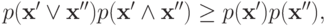 p(\mathbf x^\prime\lor\mathbf x^{\prime\prime})p(\mathbf x^\prime\land\mathbf x^{\prime\prime}) \ge p(\mathbf x^\prime)p(\mathbf x^{\prime\prime}),