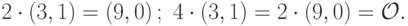 2 \cdot \left(3,1\right)=\left(9,0\right);\ 4 \cdot (3,1) = 2 \cdot \left(9,0\right)=\mathcal{O}.