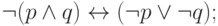 \lnot(p\land q) \leftrightarrow (\lnot p\lor \lnot q);