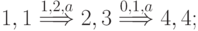 1,1  \stackrel{1,2,a}{\Longrightarrow} 2,3 \stackrel{0,1,a}{\Longrightarrow} 4,4;