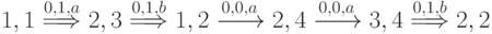 1,1  \stackrel{0,1,a}{\Longrightarrow} 2,3 \stackrel{0,1,b}{\Longrightarrow} 1,2 \xrightarrow {0,0,a} 2,4 \xrightarrow {0,0,a} 3,4 \stackrel{0,1,b}{\Longrightarrow} 2,2