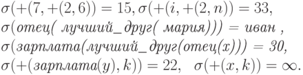 \sigma(+(7, +(2, 6)) = 15,\sigma(+(i, +(2, n)) = 33, \\\sigma(\textit{отец( лучший\_друг(
мария))) = иван , 
}\\\sigma(\textit{зарплата(лучший\_друг(отец(x))) =
30,}\\\sigma(+(\textit{зарплата}(y), k))= 22,\ \
\sigma(+(x, k))= \infty.