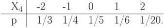 \centerline{\vbox{\offinterlineskip\halign{&\strut\quad#\cr
X_4& \omit\ \vrule&  -2&  -1&   0&    1&     2\cr
\noalign{\hrule}
p& \omit\ \vrule&   1/3& 1/4& 1/5&  1/6& 1/20.\cr}}}
