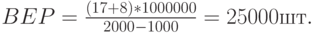 BEP=\frac{(17+8)*1000000}{2000-1000}=25000 шт.