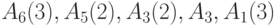 A_6(3), A_5(2), A_3(2), A_3, A_1(3)