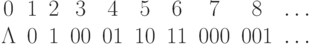 \begin{array}{cccccccccc}
0 & 1 & 2 & 3 & 4 & 5 & 6 & 7 & 8&\dots \\
\Lambda& 0 & 1 & 00 & 01 & 10 & 11 & 000 & 001
&\ldots
\end{array}