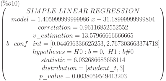 \begin{pmatrix}
SIMPLE\  LINEAR\  REGRESSION\cr 
model=1.405999999999986\  x-31.18999999999804\cr 
correlation=0.96116852552552\cr 
v\_estimation=13.57966666666665\cr 
b\_conf\_int=[0.044696336625253,2.767303663374718]\cr 
hypotheses=H0: b = 0,\  H1: b \symbol{`\#} 0\cr 
statistic=6.032686683658114\cr 
distribution=[student\_t,3]\cr 
p\_value=0.0038059549413203
\end{pmatrix}\leqno{(\%o10) }