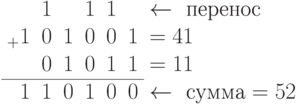 \begin{array}{rrrrrrrl}
 	&  	&1	&	&1	&1	&	&\gets\text{ перенос }\\
	&_{+}1	&0	&1	&0	&0	&1	&=41\\
	&	&0	&1	&0	&1	&1	&=11\\
	\cline{2-7}
 	& 1	&1	&0	&1	&0	&0	&\gets\text{ }сумма =52\\
\end{array}