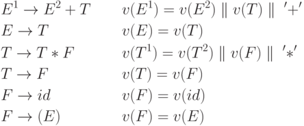 \begin{align*}
&E^1 \rightarrow E^2 + T  &&v(E^1) = v(E^2) \parallel v(T) \parallel \; '+' \\
&E \rightarrow T            &&v(E) = v(T)\\
&T \rightarrow T * F        &&v(T^1) = v(T^2) \parallel v(F) \parallel \; '*'\\
&T \rightarrow F            &&v(T) = v(F) \\
&F \rightarrow id           &&v(F) = v(id) \\
& F \rightarrow (E)          &&v(F) = v(E)
\end{align*}