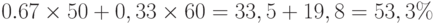 0.67 \times 50+ 0,33 \times 60= 33,5+ 19,8= 53,3\%