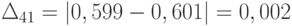 \Delta_{41} = \left | 0,599-0,601\right |  = 0,002