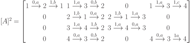 [A]^2=
\left [
\begin {matrix}
1\xrightarrow {0,a}2\xrightarrow {1,b}1 & 1\xrightarrow {1,a}3\xrightarrow {0,b}2 & 0 & 1\xrightarrow {1,a}3\xrightarrow {1,c}4\\
0 & 2\xrightarrow {1,b}1\xrightarrow {0,a}2 & 2\xrightarrow {1,b}1\xrightarrow {1,a}3 & 0\\
0 & 3\xrightarrow {1,a}4\xrightarrow {1,b}2 & 3\xrightarrow {1,a}4\xrightarrow {0,a}3 & 0\\
0 & 4\xrightarrow {0,a}3\xrightarrow {0,b}2 & 0 & 4\xrightarrow {0,a}3\xrightarrow {1a}4
\end {matrix}
\right ]