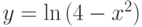 y=\ln{(4-x^2)} 