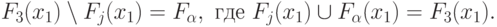 F_3(x_1)\setminus F_j(x_1) = F_{\alpha},\text{ где } F_j(x_1)\cup F_{\alpha}(x_1) = F_3(x_1).