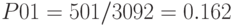 P01 = 501/3092 = 0.162