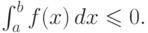 \int_{a}^{b} f(x)\,dx\le 0.