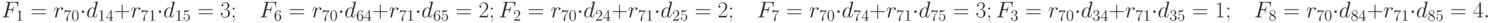 F_{1} = r_{70} \cdot  d_{14} + r_{71} \cdot  d_{15} = 3;\;\;\;       F_{6} = r_{70} \cdot  d_{64} + r_{71} \cdot  d_{65} = 2;\\
F_{2} = r_{70} \cdot  d_{24} + r_{71} \cdot  d_{25} = 2;\;\;\;       F_{7} = r_{70} \cdot  d_{74} + r_{71} \cdot  d_{75} = 3;\\
F_{3} = r_{70} \cdot  d_{34} + r_{71} \cdot  d_{35} = 1;\;\;\;       F_{8} = r_{70} \cdot  d_{84} + r_{71} \cdot  d_{85} = 4.