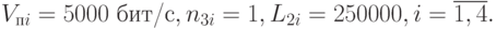 V_{пi}=5000 \text{ бит/с}, n_{3i}=1, L_{2i}=250000, i=\overline{1,4}.