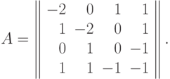 A=\left\|
\begin{array}{rrrr}
-2 & 0 & 1 & 1 \\
1 & -2 & 0 & 1 \\
0 & 1 & 0 & -1 \\
1 & 1 & -1 & -1
\end{array}
\right\|.