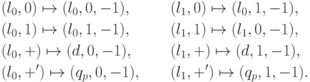 \begin{align*} &(l_0,0)\mapsto(l_{0},0,-1),&&(l_1,0)\mapsto(l_{0},1,-1),\\ &(l_0,1)\mapsto(l_{0},1,-1),&&(l_1,1)\mapsto(l_ {1},0,-1),\\ &(l_0,{+})\mapsto(d,0,-1),&&(l_1,{+})\mapsto(d,1,-1),\\ &(l_0,{+}')\mapsto(q_p,0,-1),&&(l_1,{+}')\mapsto(q_p,1,-1). \end{align*}
