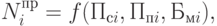 N_{i}^{пр} = f (П_{сi}, П_{пi}, Б_{мi}),