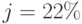 j = 22\%