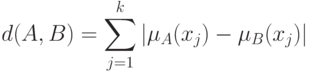 d(A,B)=\sum_{j=1}^k |\mu_A(x_j)- \mu_B(x_j)|