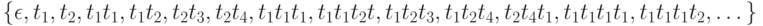 \{\epsilon , t_1, t_2, t_1t_1, t_1t_2, t_2t_3, t_2t_4, t_1t_1t_1, t_1t_1t_2t, t_1t_2t_3, t_1t_2t_4, t_2t_4t_1, t_1t_1t_1t_1, t_1t_1t_1t_2, \dots \}