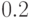 0.2