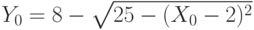 Y_0=8-\sqrt{25-(X_0-2)^2}