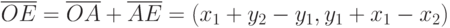 \overline{OE}=\overline{OA}+\overline{AE}=(x_{1}+y_{2}-y_{1},y_{1}+x_{1}-x_{2})