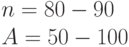 n = 80 - 90\\
 A = 50 - 100