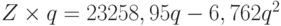 Z \times q = 23 258,95q - 6,762q^2