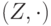 (Z,\cdot)
