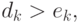 d_k > e_k,