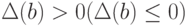 \Delta (b)>0 (\Delta (b) \le 0)