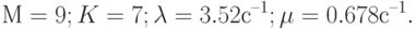 М = 9;
K = 7; 
\lambda = 3.52 с^{–1}; 
\mu = 0.678 с^{–1}.