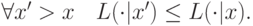 \forall x^\prime>x\quad L(\cdot|x^\prime) \le L(\cdot|x).