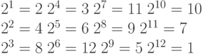 2^1=2\; 2^4=3\; 2^7=11\; 2^{10}=10\\
2^2=4\; 2^5=6\; 2^8=9\; 2^{11}=7\\
2^3=8\; 2^6=12\; 2^9=5\; 2^{12}=1