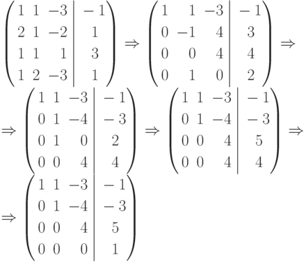 \left(
\begin{aligned}
&1&1&&-3\\&2&1&&-2\\&1&1&&\phantom{-}1\\&1&2&&-3
\end{aligned}
\right.
\left|
\begin{aligned}
&-1\\&\phantom{-}1\\&\phantom{-}3\\&\phantom{-}1
\end{aligned}
\right)
\Rightarrow
\left(
\begin{aligned}
&1&1&&-3\\&0&-1&&4\\&0&0&&4\\&0&1&&0
\end{aligned}
\right.
\left|
\begin{aligned}
&-1\\&\phantom{-}3\\&\phantom{-}4\\&\phantom{-}2
\end{aligned}
\right)
\Rightarrow\\\Rightarrow
\left(
\begin{aligned}
&1&1&&-3\\&0&1&&-4\\&0&1&&0\\&0&0&&4
\end{aligned}
\right.
\left|
\begin{aligned}
&-1\\&-3\\&\phantom{-}2\\&\phantom{-}4
\end{aligned}
\right)
\Rightarrow
\left(
\begin{aligned}
&1&1&&-3\\&0&1&&-4\\&0&0&&4\\&0&0&&4
\end{aligned}
\right.
\left|
\begin{aligned}
&-1\\&-3\\&\phantom{-}5\\&\phantom{-}4
\end{aligned}
\right)
\Rightarrow\\\Rightarrow
\left(
\begin{aligned}
&1&1&&-3\\&0&1&&-4\\&0&0&&4\\&0&0&&0
\end{aligned}
\right.
\left|
\begin{aligned}
&-1\\&-3\\&\phantom{-}5\\&\phantom{-}1
\end{aligned}
\right)