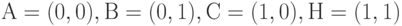 А = (0,0), В = (0,1), С = (1, 0), Н = (1,1) 